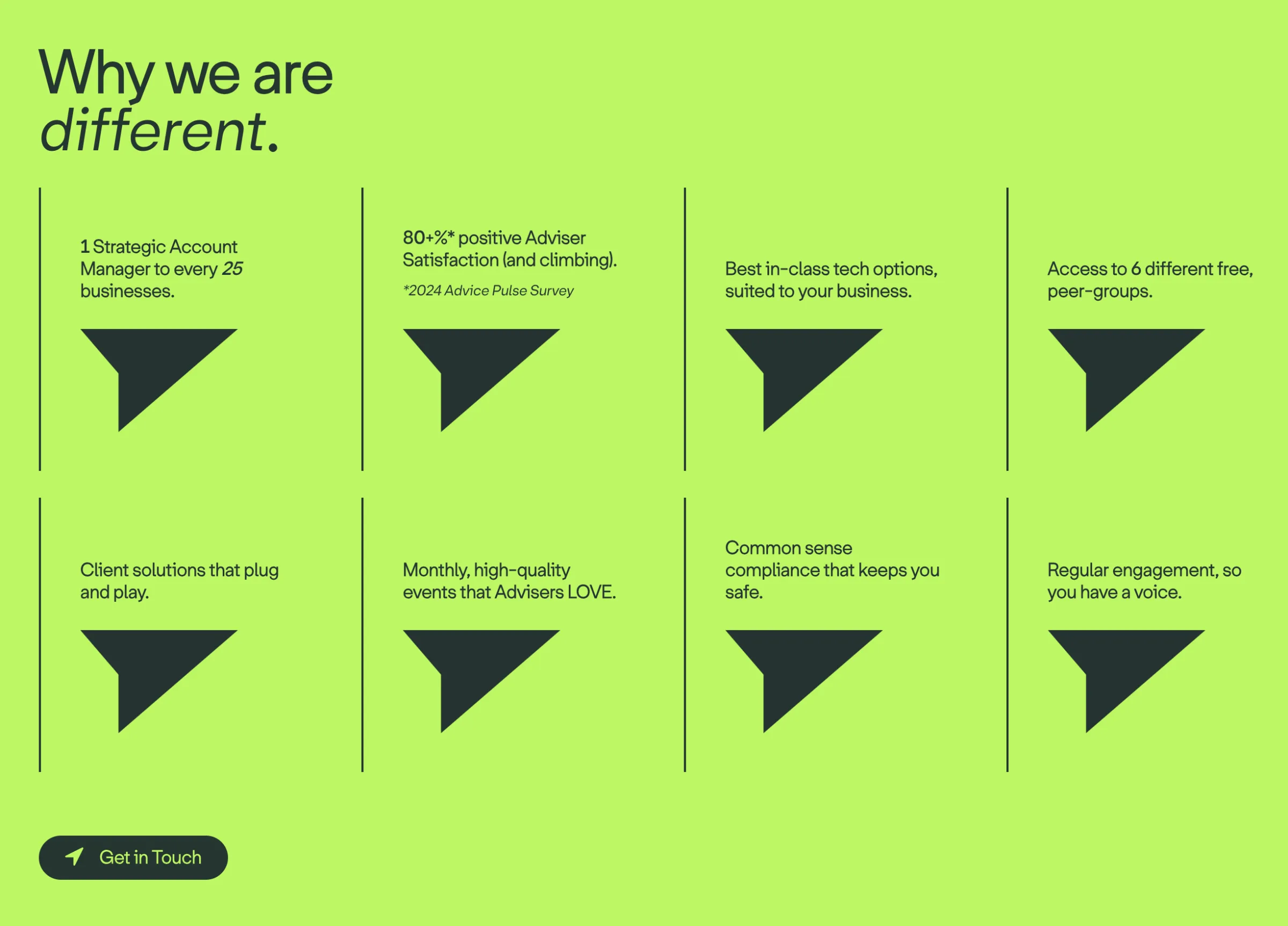 Akumin financial advice licensee website — Why we are different