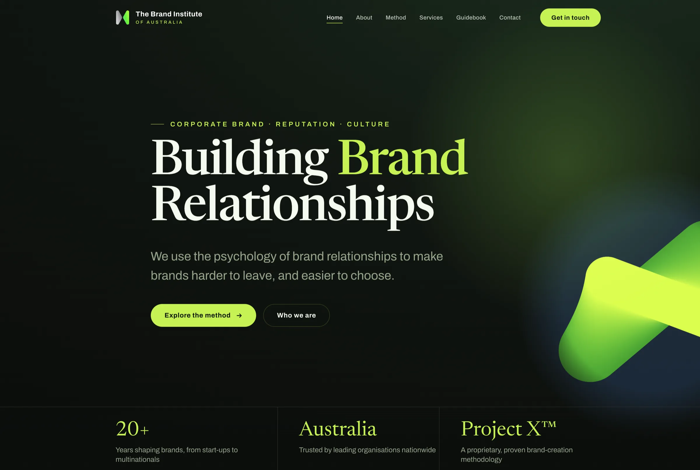 The Brand Institute of Australia homepage — building brand relationships