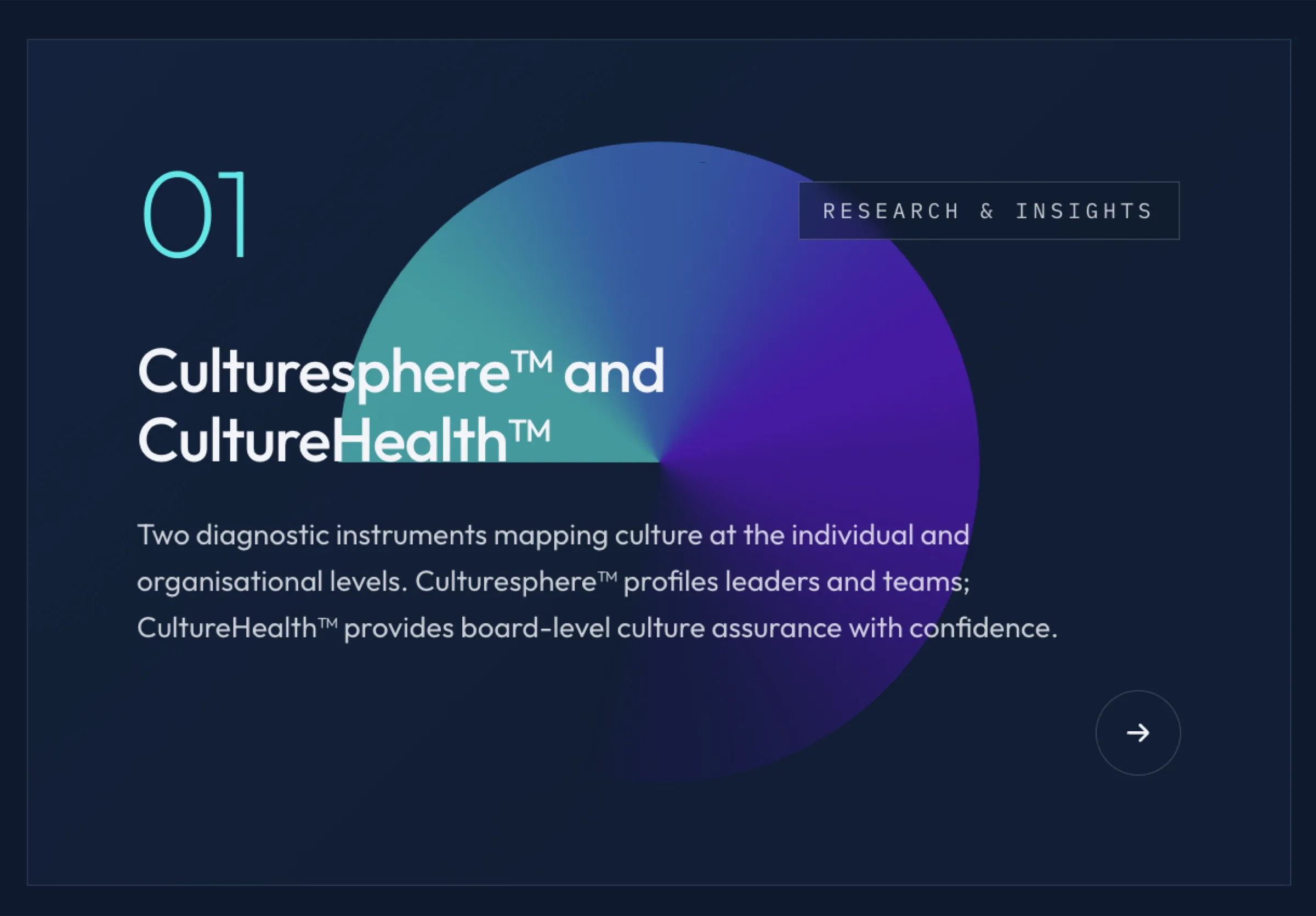 Research & Insights — Culturesphere™ and CultureHealth™