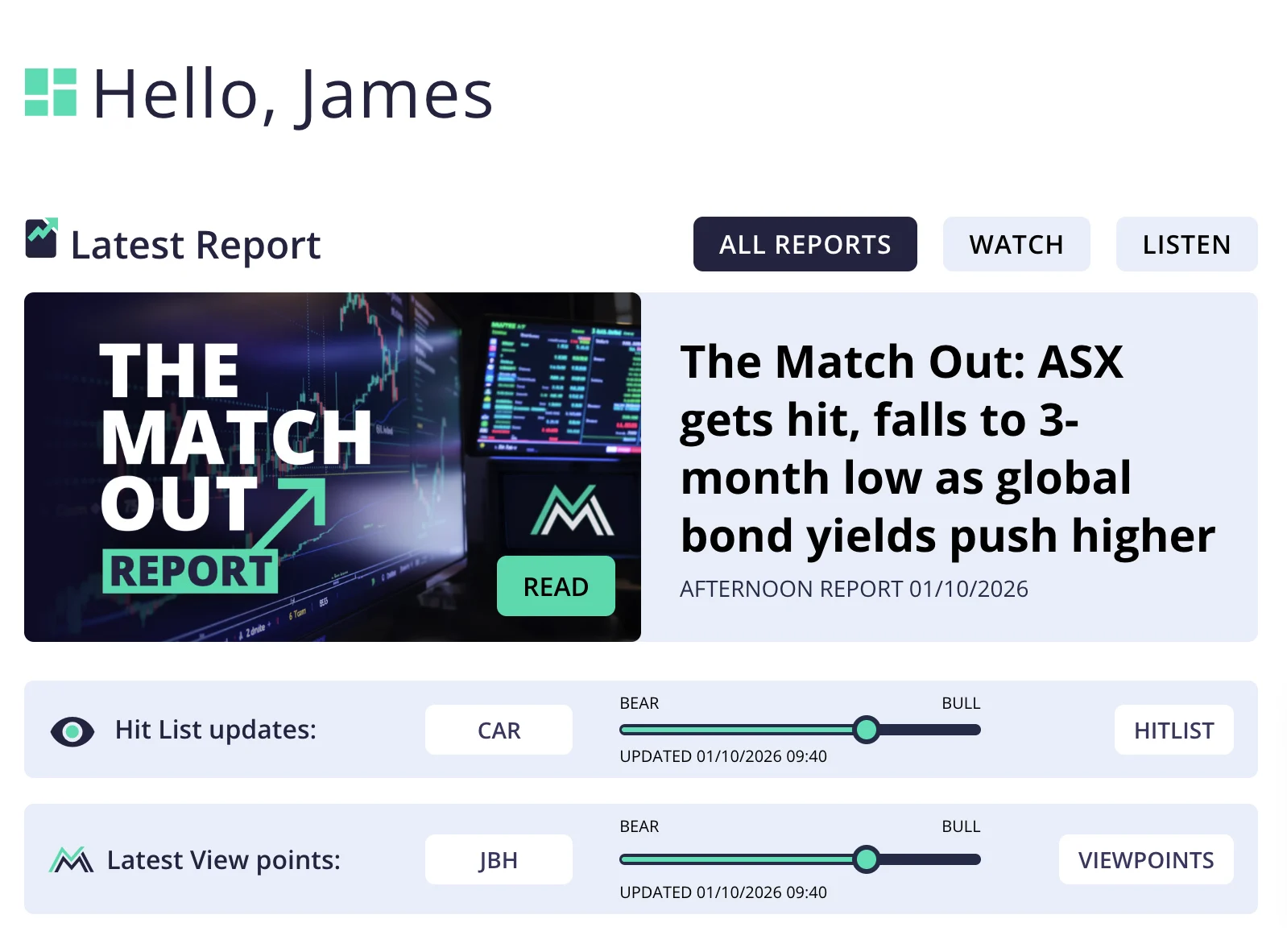 Member dashboard — latest report, hit list and viewpoints