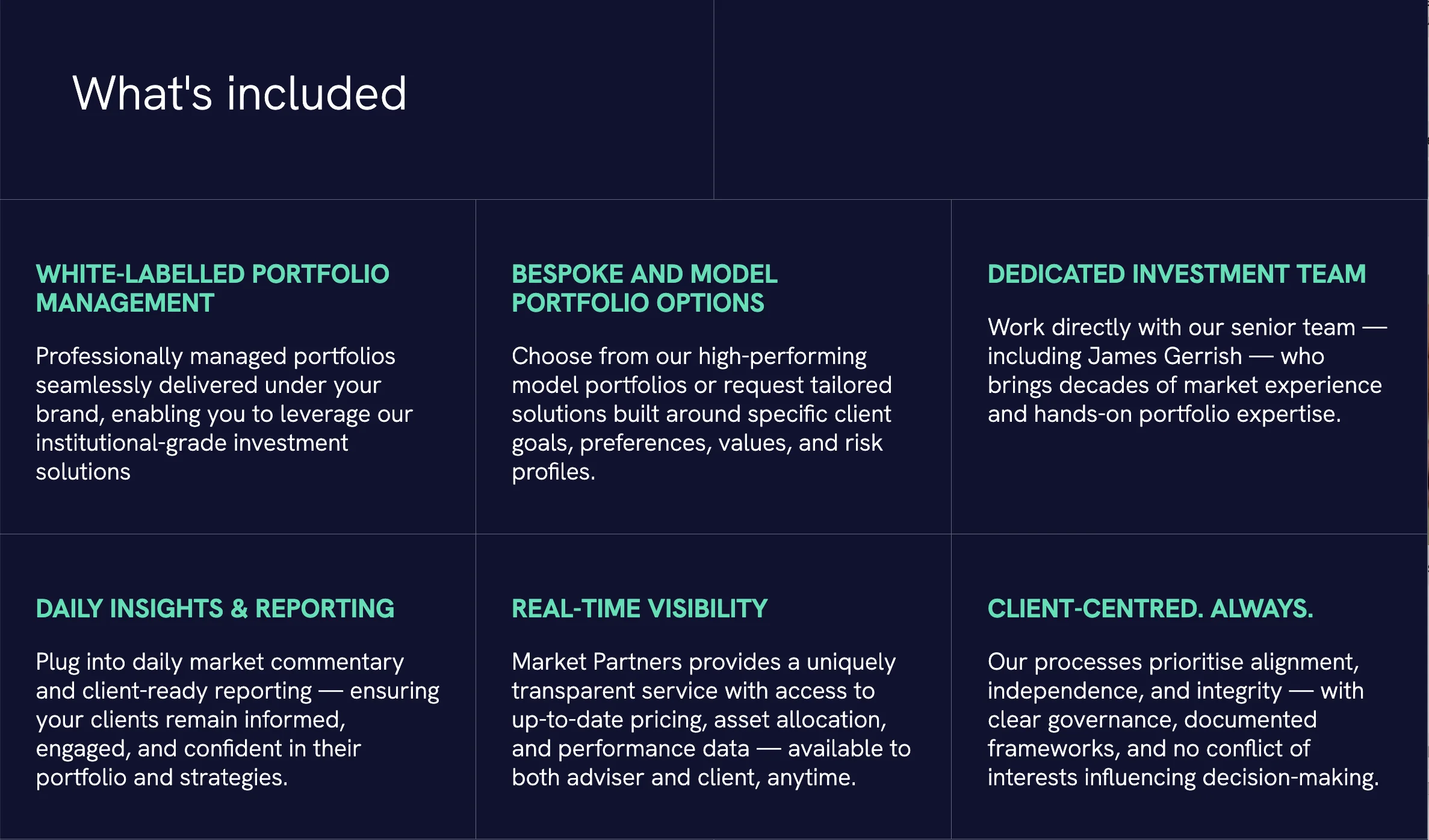 What's included — portfolio services